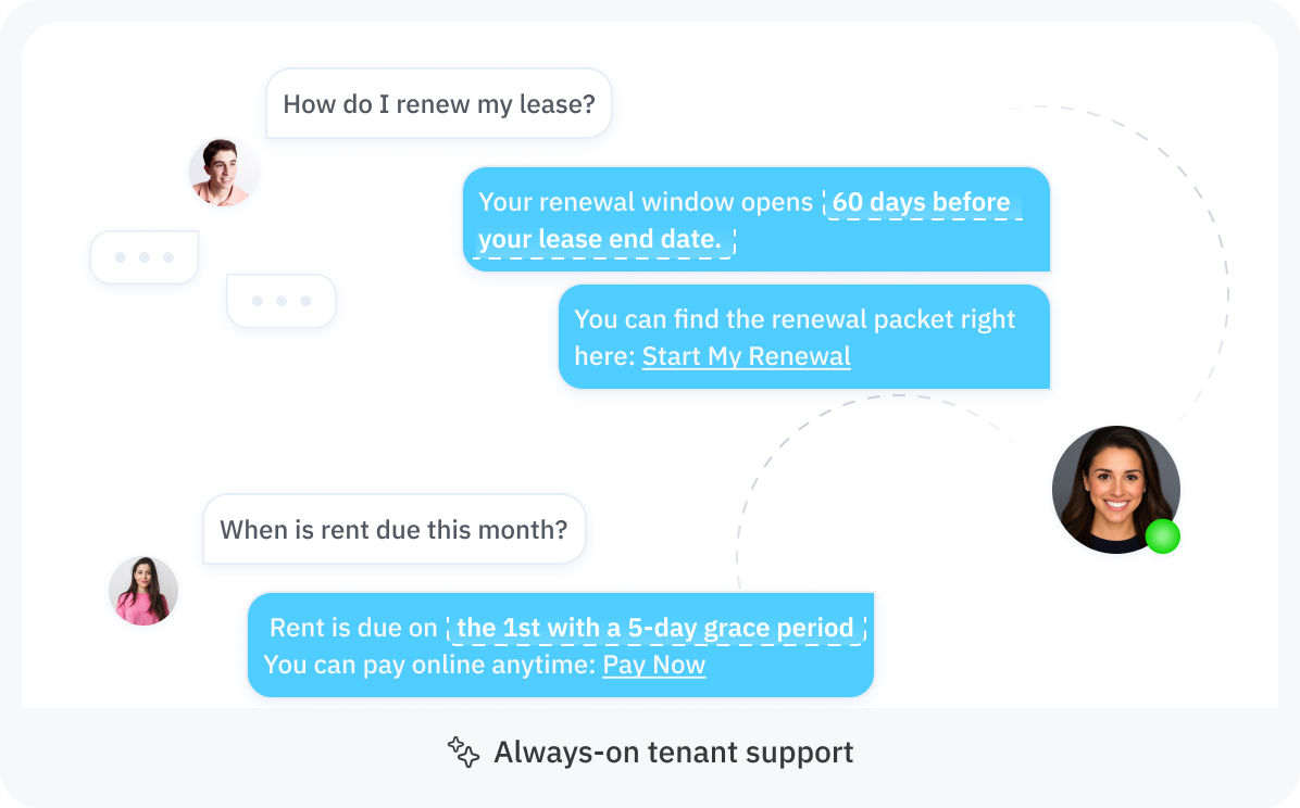 Tenant self-service dashboard preview