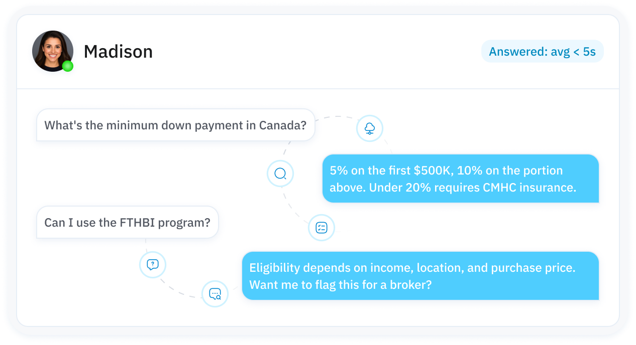 Madison answering mortgage questions instantly